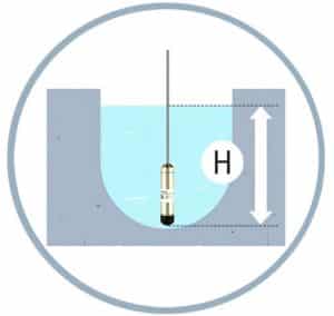 عملکرد سنسور فشار غوطه ور بر اساس اندازه گیری فشار هیدرواستاتیک ستون مایع می باشد.