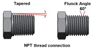 پورت اتصال NPT به صورت مخروطی