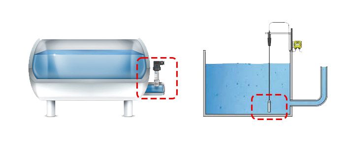 ترانسمیترهای فشار غوطه ور یا پیچ‌شدنی برای اندازه‌گیری سطح مایع